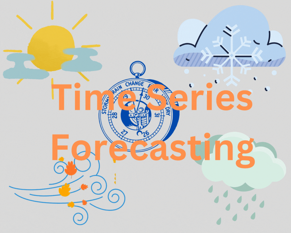 timeseries